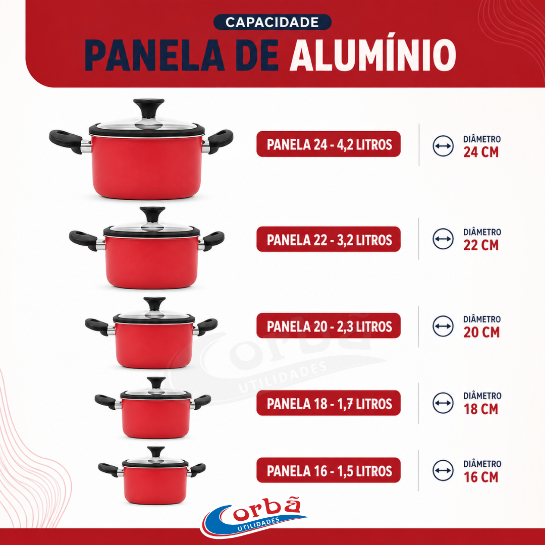 Conjunto de Panelas Antiaderente Frame  5 Peças  Cereja com Tampas de Vidro – Corbã