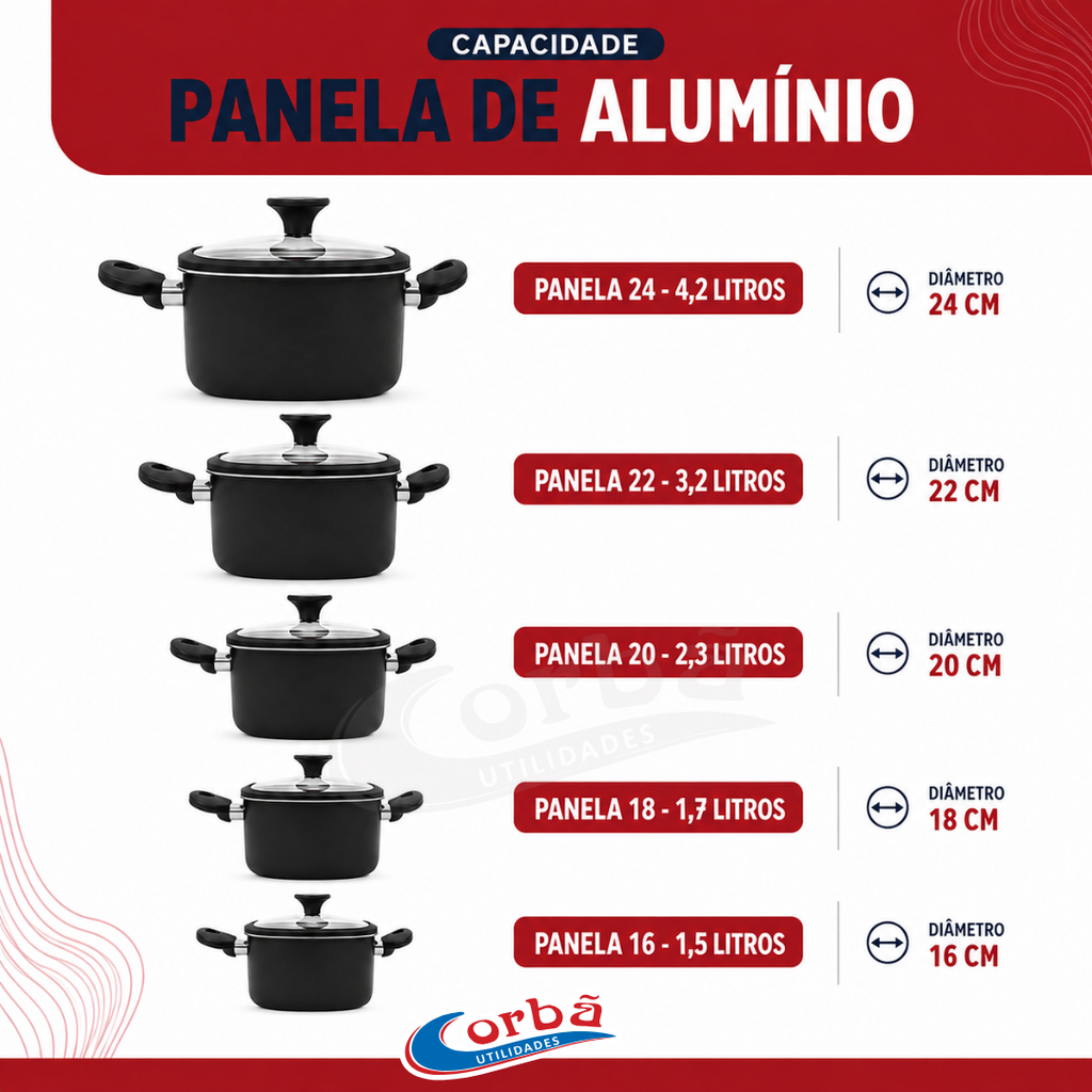Conjunto de Panelas Antiaderente Frame  5 Peças  Preta com Tampas de Vidro – Corbã