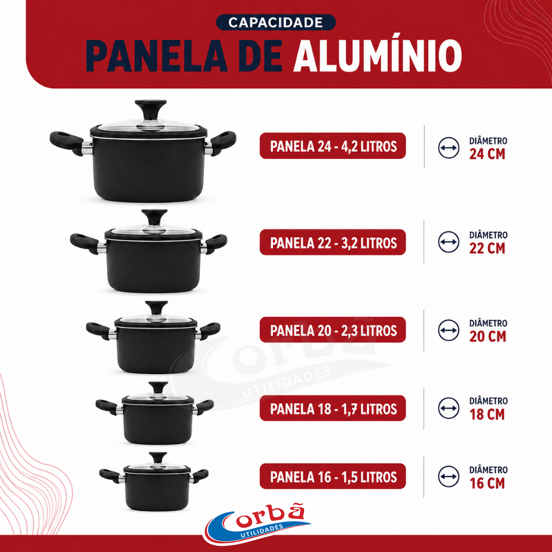 Conjunto de Panelas Antiaderente Frame  5 Peças  Preta com Tampas de Vidro – Corbã