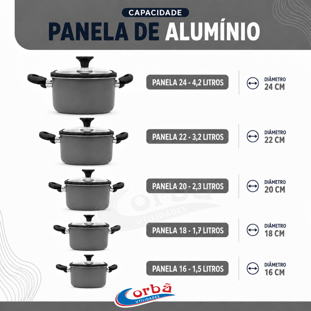 Conjunto de Panelas Antiaderente Frame  5 Peças  Grafit com Tampas de Vidro – Corbã