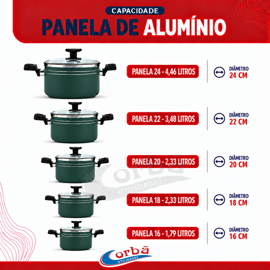 Jogo de Panelas Dubai Verde Mt Prime Corbã 5 Peças em Alumínio com Tampas de Vidro | Corbã Utilidades